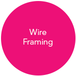 Wire Framing